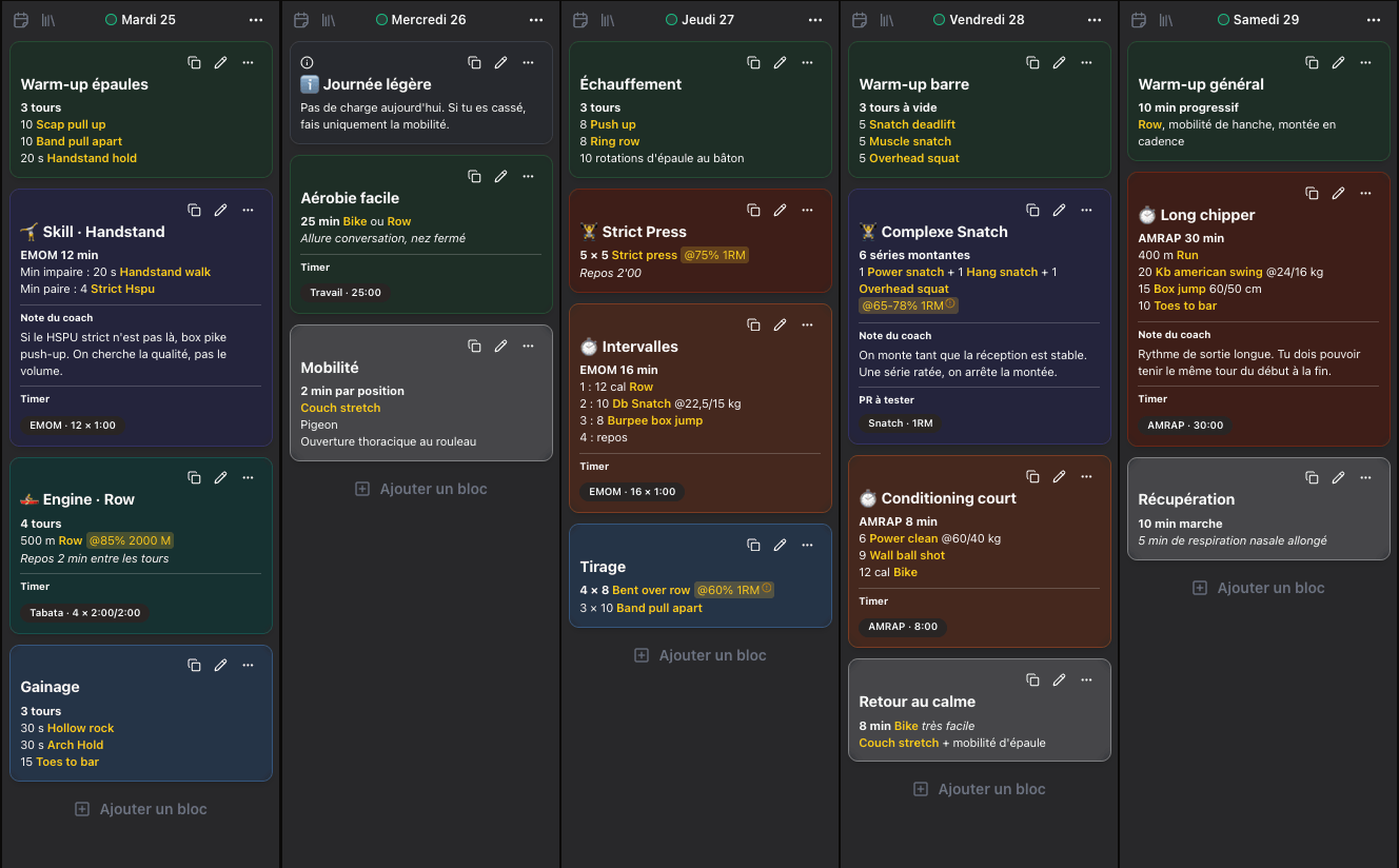 L'éditeur Forged, un bloc programmé en pourcentage du PR