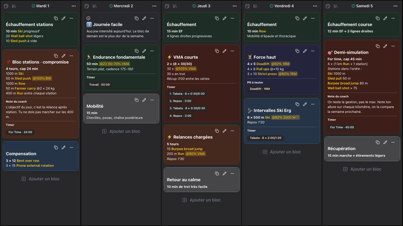 L'éditeur Forged, un bloc programmé en pourcentage du PR