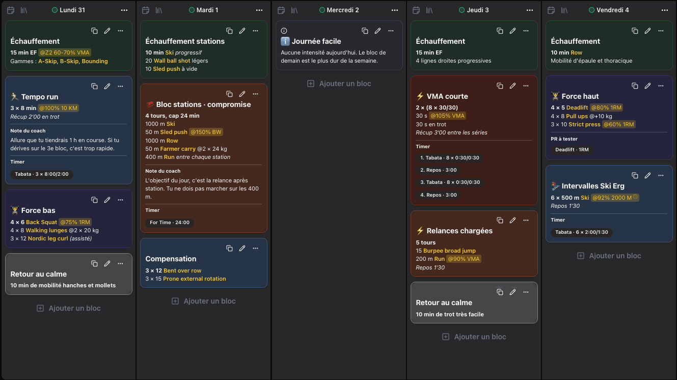 L'éditeur de programmation Forged, une journée en cours de construction