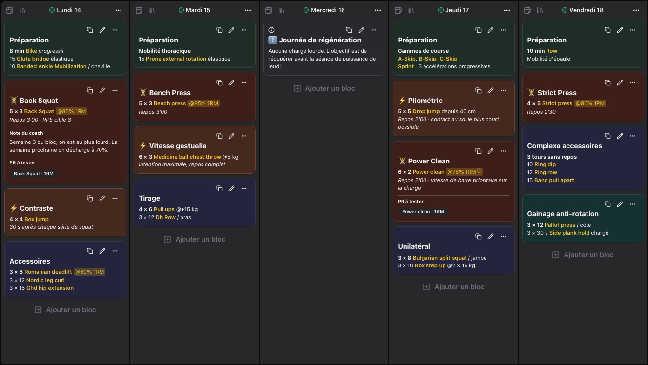 L'éditeur de programmation Forged, une journée en cours de construction