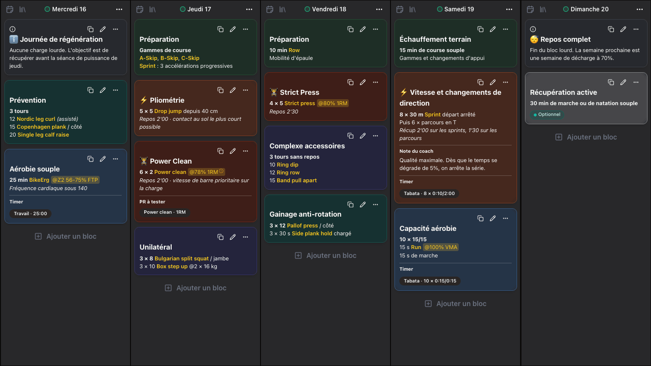 L'éditeur Forged, un bloc programmé en pourcentage du PR